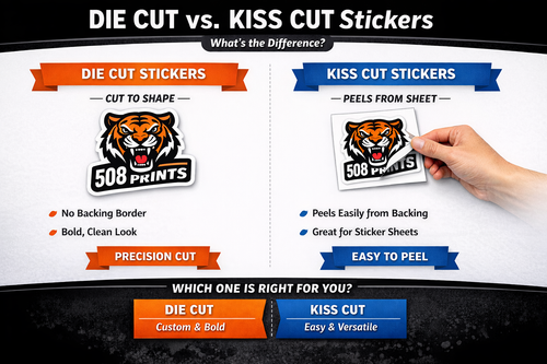 Die Cut 4mil Standard Stickers